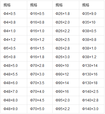 精密钢管规格表